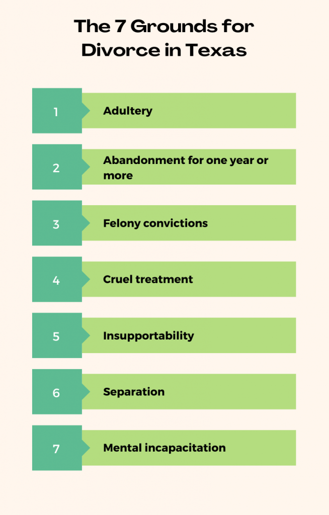 Infographic about the 7 Grounds For Divorce in TX
